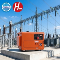 Groupe électrogène diesel industriel super silencieux ShanHua DH9500, refroidi par air, 5KW 6KW 7.5KW, démarrage électrique, ATS, 50 60Hz