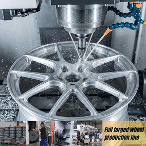 Rines de Aleación Monobloque Cóncavos Profundos Forjados OEM <span class=keywords><strong>Koko</strong></span> Kuture de 19-24 Pulgadas para BMW, Tesla, Mercedes, Audi, Porsche SUV - Product Image 5
