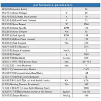 Motor de Engranajes Planetarios Hueco de 8 mm EC-A10015-P2-24H 55 Nm con Codificador para Robot Humanoide, Exoesqueleto, Robot Móvil Autónomo