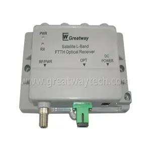 Transmisor de banda óptica para transmisión directa por satélite, convertidor de señal de fibra óptica RF, FTTH CATV, LNB
