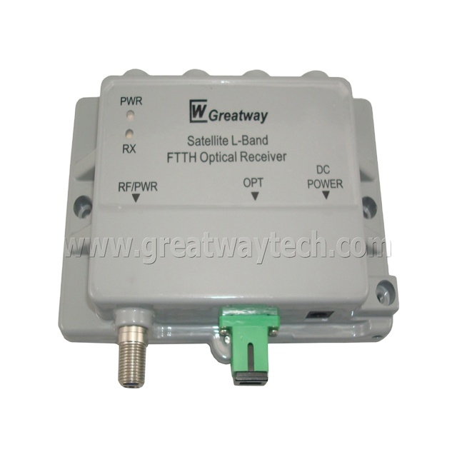 Factory Wholesale FTTH CATV L-Band Fiber Transmitter Optical Satellite LNB Converter Fiber Optic Equipment Link Transceiver