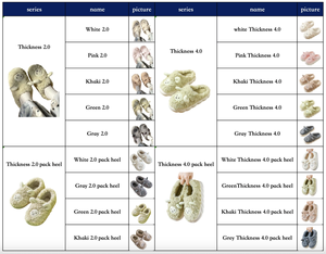 Meilleures ventes 2026 – Pack Hiver : <span class=keywords><strong>Chaussons</strong></span> en fourrure de <span class=keywords><strong>mouton</strong></span> à talon, respirants, chauds et doux pour femmes – Vente en gros - Product Image 2