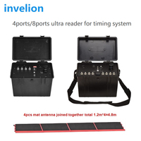 Software de cronometraje, lector host RFID UHF con antena de tapete |   Sistema de Cronometraje con Chip Invelion Sports para Carreras de Maratón y Ciclismo