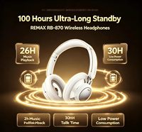 Remax P9 Over-Ear untuk Headphone ENC Peredam Kebisingan Panggilan, Musik DJ, Olahraga, Headset Nirkabel