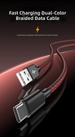 Câble USB-C vers Type-C 1m 2m 3m tressé en nylon, charge rapide PD pour iPhone 17/16 Pro/15 Pro/Plus/Max, iPad, MacBook