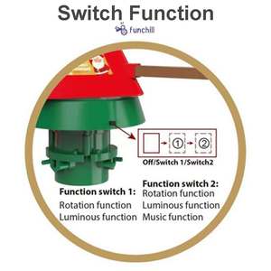 <span class=keywords><strong>New</strong></span> âm nhạc đồ trang trí Giáng sinh Sao <span class=keywords><strong>TRAIN</strong></span> <span class=keywords><strong>SET</strong></span> 360 độ xoay đèn điện Cây giáng sinh Topper - Product Image 2