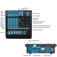 Console de mixage audio Biner GM4X nouvelle arrivée, 350W*2, avec amplificateur intégré, 4 canaux, USB