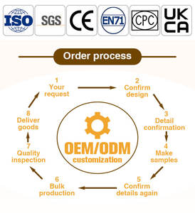 Tavola delle Storie in Feltro per Bambini, Giocattolo Educativo Pieghevole con Temi Oceano e Fattoria per lo Sviluppo dei Bambini - Product Image 5