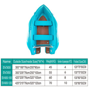 Bote Inflable Antipinchazos Aisunss con Tecnología Drop Stitch, Fácil de Transportar y Guardar para Uso Familiar - Product Image 6