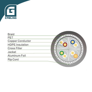 Gcabling <span class=keywords><strong>สาย</strong></span> <span class=keywords><strong>Cat6</strong></span>ยืดหยุ่น305<span class=keywords><strong>เมตร</strong></span>ม้วน23AWG ทองแดงล้วนบริสุทธิ์ utp/ftp ป้องกันผู้ผลิตกลางแจ้งสำหรับอาคารสำนักงาน - Product Image 3