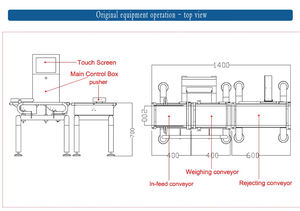 Máquina Automática de Pesaje de Alta Velocidad para Paquetes Pequeños de Alimentos, Acero Inoxidable, Pantalla Táctil, Servicio OEM - Product Image 3