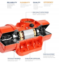 Kleiner Tragbarer Elektrischer Platten-Zement-Betonrüttler Vibrationsmotor zum Verkauf