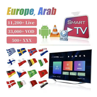 Abonnement IPTV Strong-8k Trex-Dino - Liste de codes - Essai gratuit 24h - Panneau de revendeur M3u - Fournisseur de comptes - 12 mois Europe Allemagne