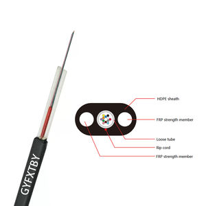 GYXTY GYFXY GYFXBY GYFXTY GYFXTBY GYFXBTY datar 2 FRP 1/2/4/6/8/12 kabel serat optik inti - Product Image 6