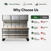 Armoire à outils en acier inoxydable de 72 pouces, 15 tiroirs, poste de travail moderne, verrouillage à clé, déverrouillage par mot de passe, personnalisation OEM, rangement d'outils
