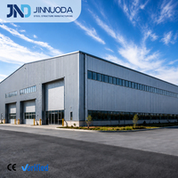 Edificios con Estructura de Acero, Kits de Construcción Metálica, Talleres Mecánicos Automotrices, Estructuras de Acero Prefabricadas, Talleres y Plantas
