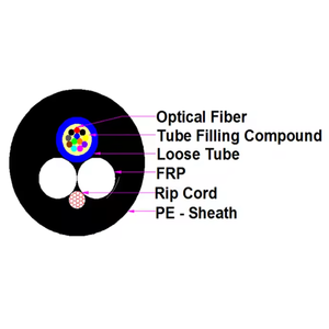 Cable de <span class=keywords><strong>Fibra</strong></span> Óptica ASU ADSS con 2, 4, 6, 12, 24 Núcleos, Mini, 80 Metros de Longitud - Product Image 6