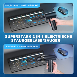 Limpiador de Aire Comprimido 2 en 1 de PVC y Microfibra, 110000 RPM, Ecológico y Reutilizable para Teléfonos Móviles, Teclados, Autos y Limpieza con Spray - Product Image 2