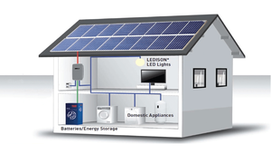 ชุดโซลูชั่นระบบพลังงานแสงอาทิตย์5-10KW - Product Image 2