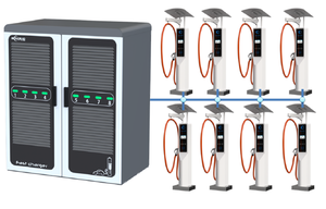 Trạm Sạc EV thương mại tái tạo + Hệ thống PV + Giải pháp tích hợp lưu trữ năng lượng pin lithium - Product Image 3