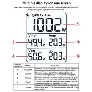 Medidor de Potencia Solar UNI-T Mppt UT673E 60-2000W, Probador de Paneles Fotovoltaicos, Prueba de Pmax, Vmp, Imp, Voc, Isc, Probador Solar - Product Image 6