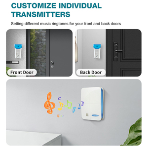 Chuông cửa không dây hiện đại, điều khiển từ xa tầm xa, bán buôn nhà máy, 45 bài nhạc, nguồn DC, dành cho căn hộ - Product Image 3