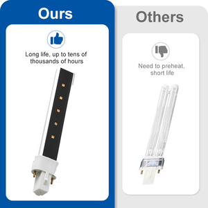 Chất lượng cao 2024 Sản phẩm mới 9 wát UV <span class=keywords><strong>LED</strong></span> <span class=keywords><strong>MODULE</strong></span> cho máy lọc không khí 254nm UVC đèn OEM/ODM chương trình đặc biệt IP20 đánh giá chăm sóc sức khỏe sử dụng - Product Image 3