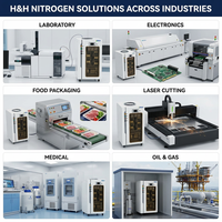Machine de production d'azote en conteneur PSA Haiyu 99,999% automatique PLC 20-180Nm3/h CE ISO