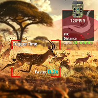 Ультраэффективная 4K CMOS камера для видеонаблюдения на солнечной энергии с Wi-Fi, беспроводная, для дикой местности, IP66 водонепроницаемая, 36 месяцев гарантии, 120° обзор