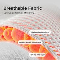 Masseur de Poignet à Thermocompression Personnalisé Enveloppe Articulaire Thérapie Physique Chauffante Attelle de Main Soulagement de la Douleur