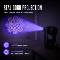 Projecteur motorisé 3-en-1 LED BSW 300W (Beam, Spot, Wash) pour scène, DMX512, Zoom motorisé, Gobo, Prisme, Concert, DJ, Club - Stock US