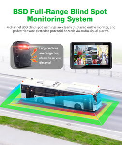 Kit de Moniteur de Caméra pour Véhicule Agricole avec Écran Tactile Étanche de 10 Pouces 4G pour Tracteur et Moissonneuse-batteuse, Sécurité BSD/ADAS/DMS/<span class=keywords><strong>LCA</strong></span>/GPS - Product Image 3