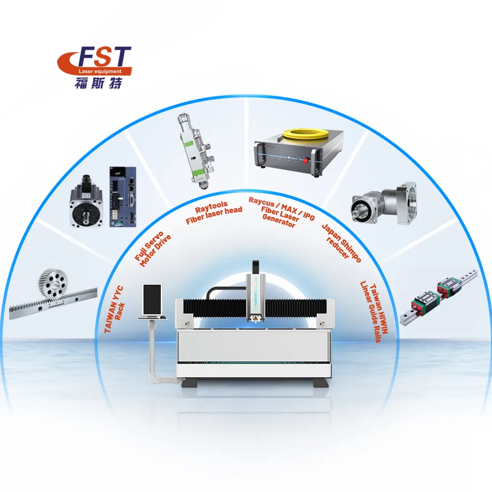 धातु यांत्रिक काटने के उपकरण के लिए उत्कृष्ट मूल्य के साथ 1.5mX3m उच्च गुणवत्ता वाली फाइबर लेजर काटने की मशीन
