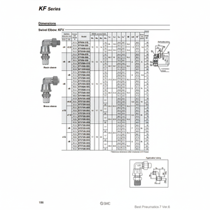 Raccords d'insertion de KFV10U-02S pneumatique SMC Pièces pneumatiques - Product Image 1