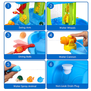 3-Tier Kids <b>Water</b> Table for Outdoors <b>Play</b> Kids Activity Table Toddler Sand Table with Rain Showers Splash Pond for Boys Girls - Product Image 3