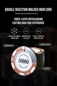 Offre Spéciale Jetons de Poker en Composite d'Argile 39mm Motif Couronne 14g Durables Écologiques pour Poker Mahjong Texas Holden Fêtes - Product Image 5