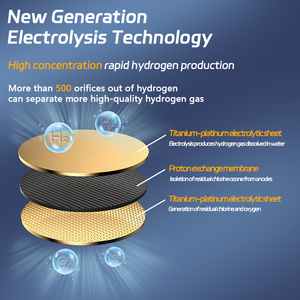 Ready to Ship 450ml Water Bottle SPE Tech 2000PPB High Concentration Fast <b>Shipping</b> CE High Concentration - Product Image 2