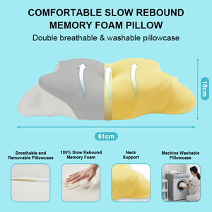 Factory Origin Memory Foam Wedge Pillow Set Orthopedic <strong>Bed</strong> <strong>Rest</strong> <strong>for</strong> <strong>Back</strong> and Leg Pain Reading Pillow with Arms - Product Image 4