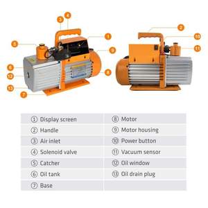 Pompe à vide intelligente à 2 étages, <span class=keywords><strong>7</strong></span> CFM, 15 microns, contrôle par application Bluetooth, pour climatisation et réfrigération HVAC - Product Image 2