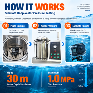ห้องทดสอบการกันน้ำแบบจุ่มน้ำด้วยแรงดันน้ำ สำหรับการทดสอบมาตรฐาน IP Protection Submersion Tester 1 จำลองการจำลองอย่างลึกซึ้ง - Product Image 4