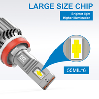 NAOEVO Fabricante Mayorista de Bombillas LED para Faros Delanteros de Automóvil ND 140W 16800lm H1 H3 H4 H7 H11 H13 H15 9004 9005 9006 9007 H4