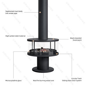 Caminetto <span class=keywords><strong>a</strong></span> <span class=keywords><strong>Gas</strong></span> Decorativo Centrale in Legno e Metallo <span class=keywords><strong>di</strong></span> Grado Commerciale per Bar, Hotel e Lobby - Product Image 2