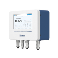 Analyseur d'humidité infrarouge proche en ligne, humidimètre NIR en ligne, analyseur d'humidité infrarouge, mesure continue sans contact