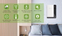 Holtop Erv Récupérateur de chaleur Récupérateur de systèmes HVAC Pièces CO2 Température et humidité rétative Air frais Maison