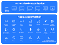 PC tout-en-un personnalisé RCOMPT, écran Linux 7 pouces, tablettes IP67, ordinateur mural, carte industrielle Android