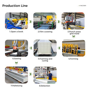 Panneaux d'isolation pour porte de <span class=keywords><strong>garage</strong></span> CHI Contemporary Raised Short Panel avec finition résistante à l'eau pour le marché mexicain - Product Image 6