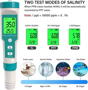 Prix usine 7-en-1 stylo Type compteur de qualité de l'<span class=keywords><strong>eau</strong></span> avec affichage LCD mesure la <span class=keywords><strong>salinité</strong></span> ORP SG Temp TDS PH EC pour les tests - Product Image 3
