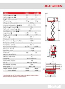 เครื่องยกกรรไกรไฟฟ้าด้วยตัวเองแบบ XE100C แมนด์เครื่องจักรก่อสร้างแพลตฟอร์มการทำงานทางอากาศ - Product Image 3