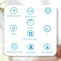 Compteur d'énergie numérique à grand écran LCD prêt à être expédié, testeur de tension, testeur d'électricité, compteur de puissance avec rétroéclairage