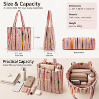Sac fourre-tout en coton naturel 12oz en toile sergé, disponible en stock, avec option de logo personnalisé pour la vente au détail, les grossistes, les fournisseurs OEM et les usines.